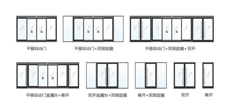 單開(kāi)、雙開(kāi)自動(dòng)門樣式圖片